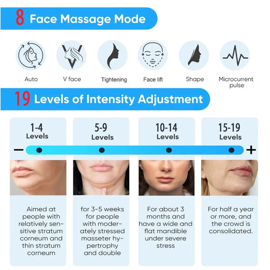 Flozen® EMS Facial Massager — 8 Modes, 19 Levels, V-Line &amp; Eye Area