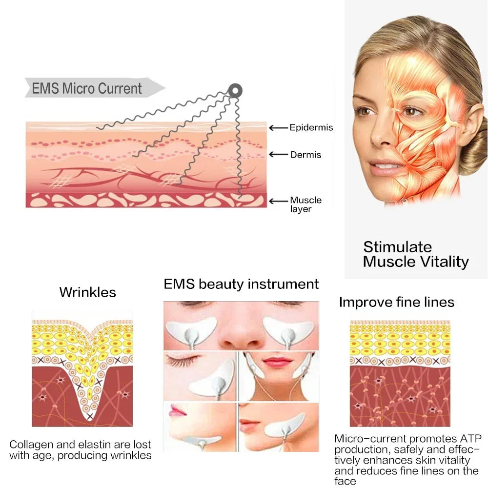 Flozen® EMS Facial Massager — 8 Modes, 19 Levels, V-Line &amp; Eye Area
